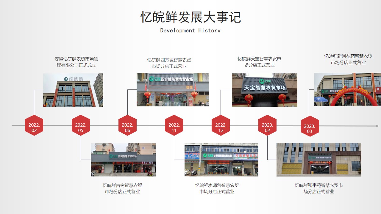 忆皖鲜大事记.jpg